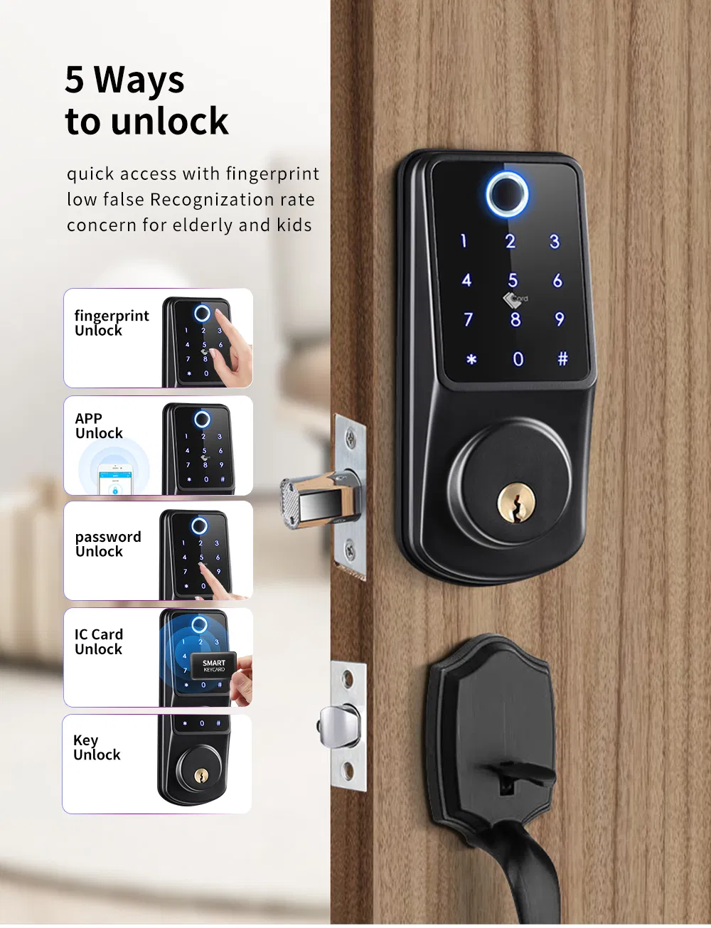 Electronic Fingerprint WiFi Tuya Code RFID Card Smart Door Lock