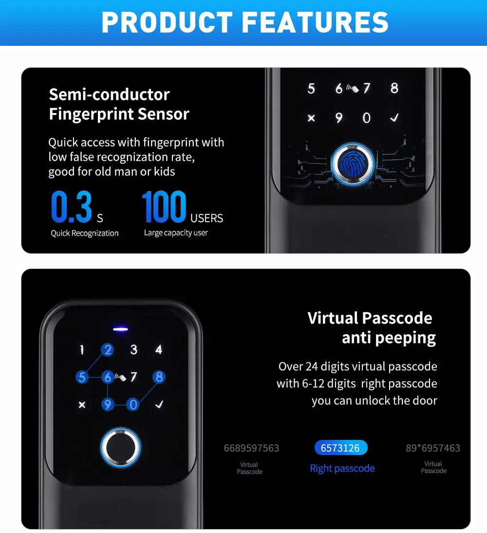 2023 New Smart Fingerprint Key Box with Ttlock
