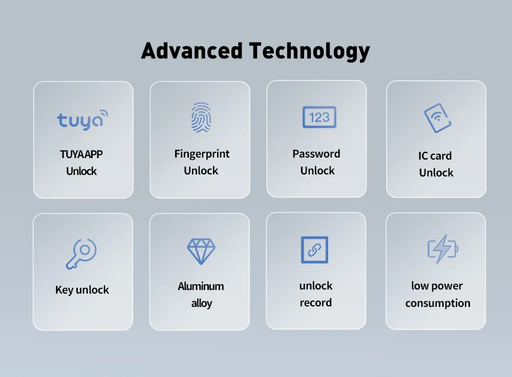 Upgraded IP66 Tuya APP Fingerprint Password Smart Cylinder Lock