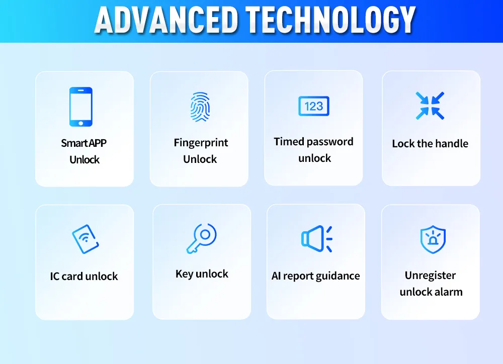 Ttlock Smart Lock Fingerprint Door Lock with Touch Screen Password Electronic Locks for Hotel