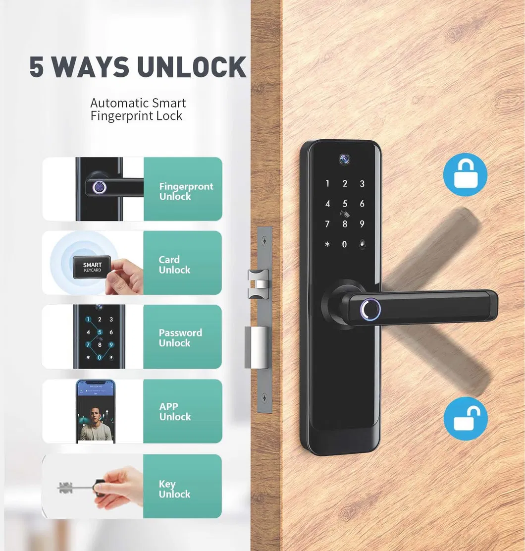 Tuya Smart Electronic Lock with Camera Electronic Cat Eye