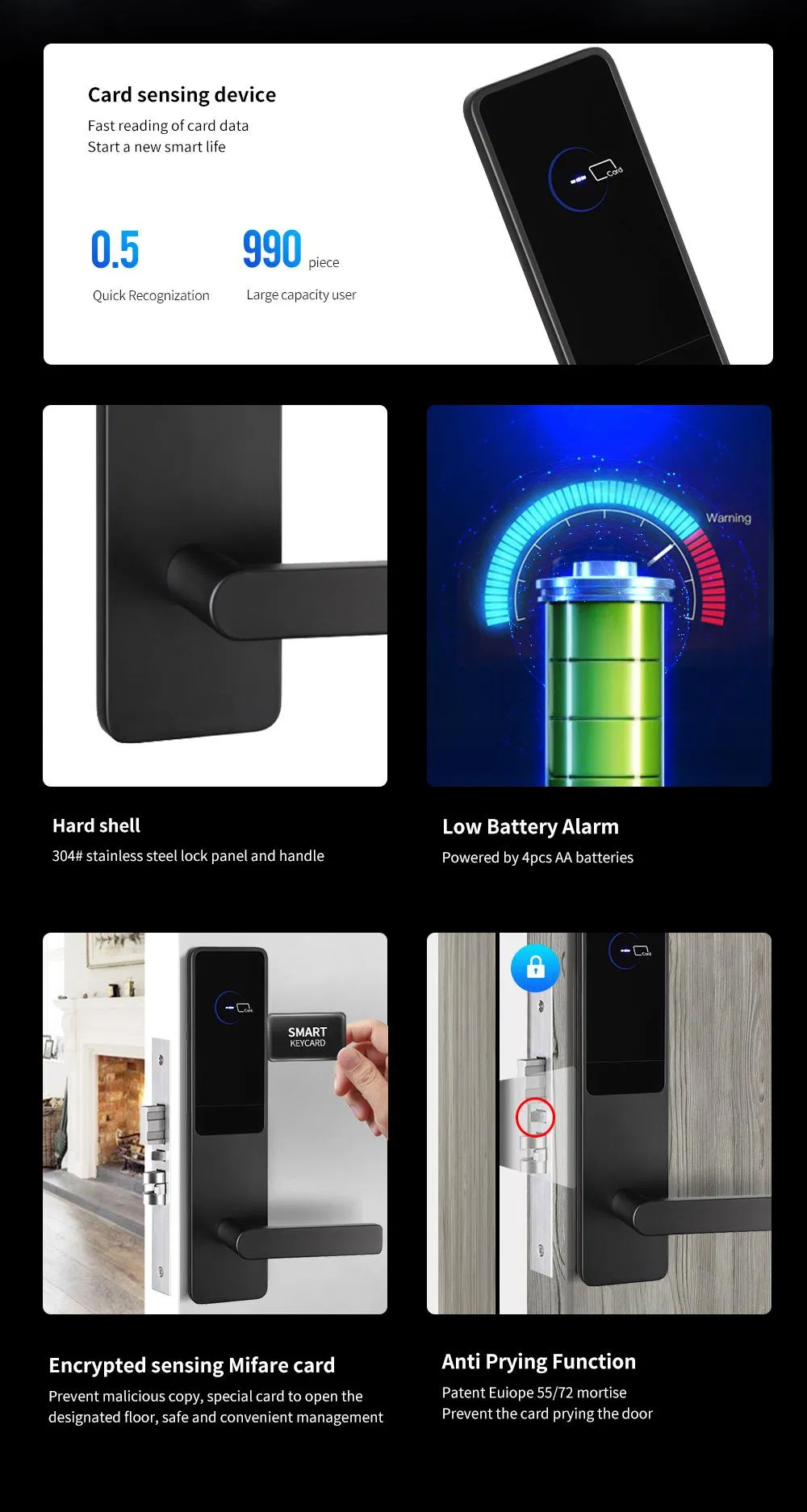 High Quality Electronic Keyless Digital Hotel Smart Key Card Door Lock