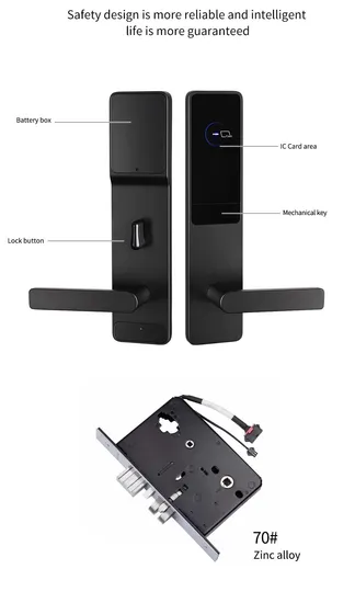 High Quality Electronic Keyless Digital Hotel Smart Key Card Door Lock