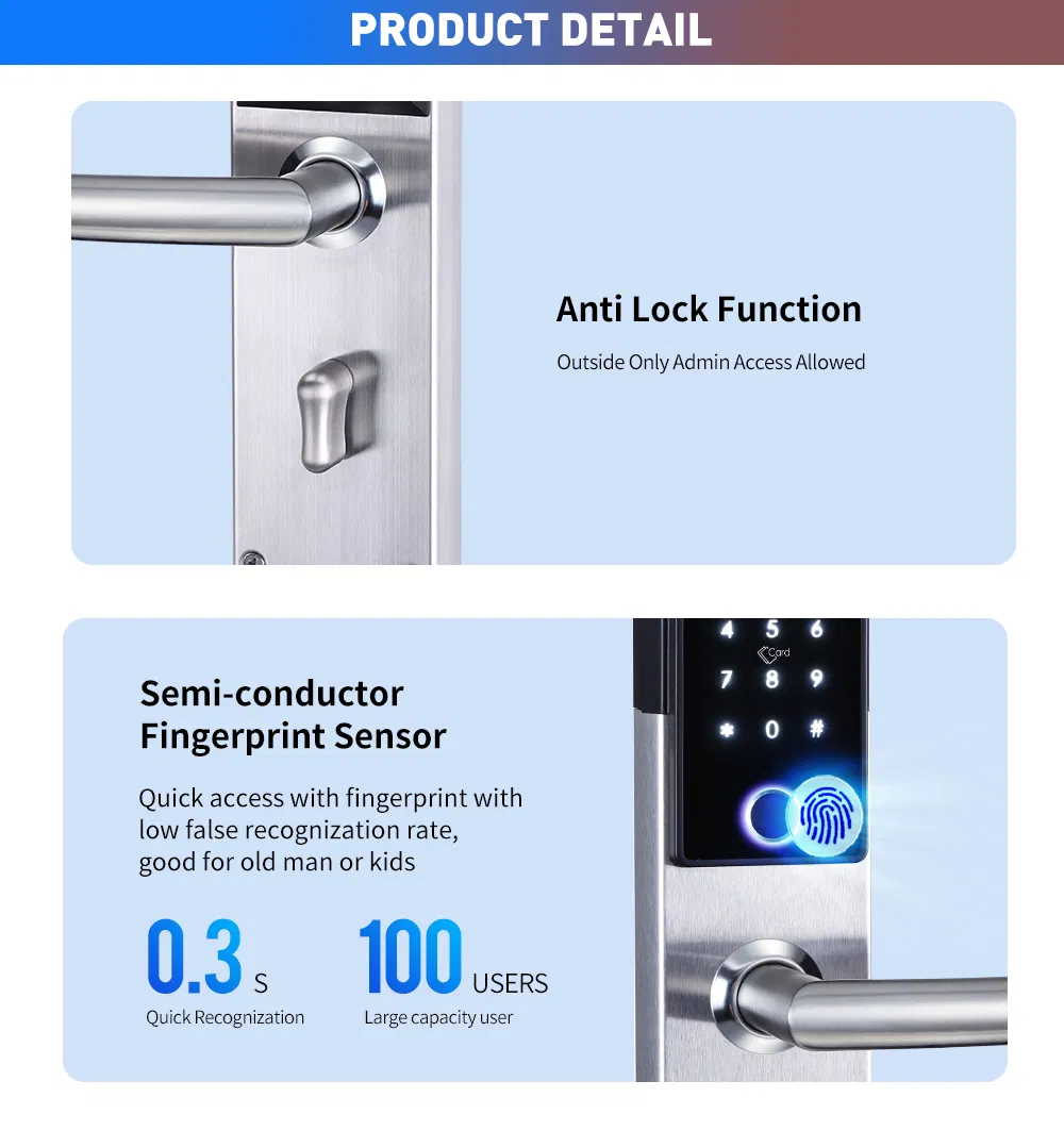 Fingerprint Ttlock Electronic Digital Lock