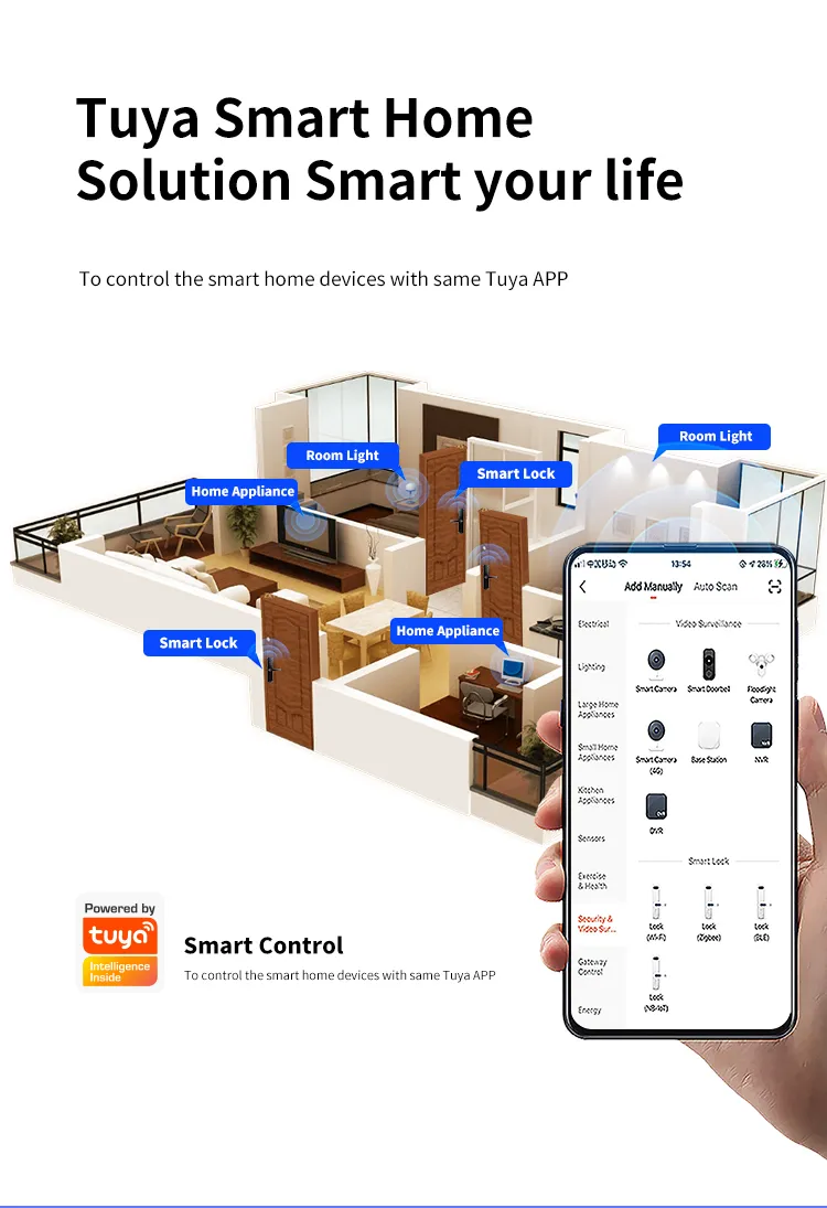 Biometric Updated Stock Elegent Door Gate Tuya WiFi Smart Lock