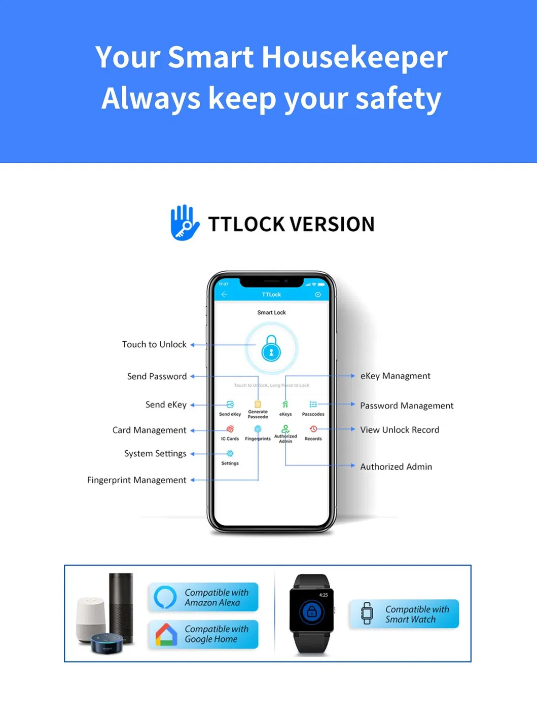 New Design Ttlock WiFi Key Storage Box Home Smart Key Box