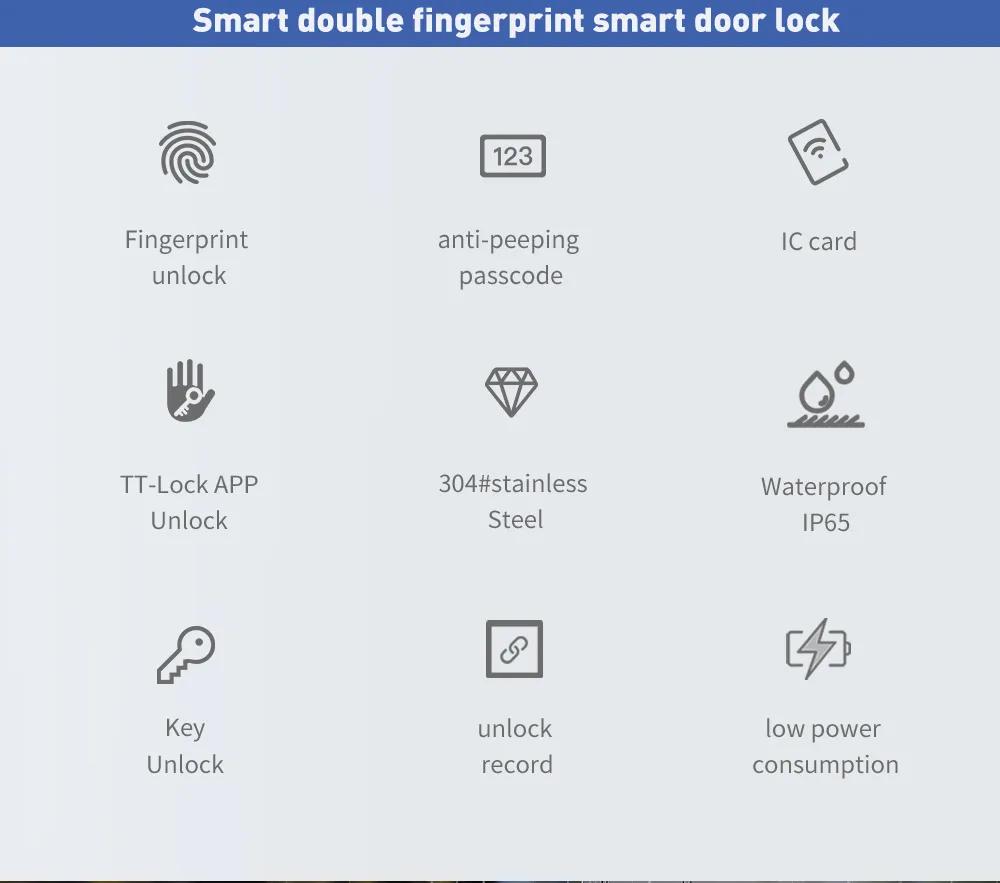 IP65 Double-Sided Fingerprint Stainless Steel Smart Lock with Tuya System