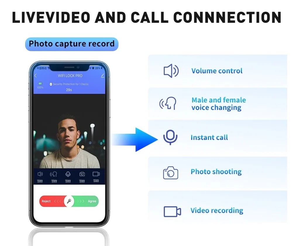 2024 New Product 3D Face Recognition Cat's Eye Camera Fingerprint Video Calling Remote Visual Intercom Smart Door Lock