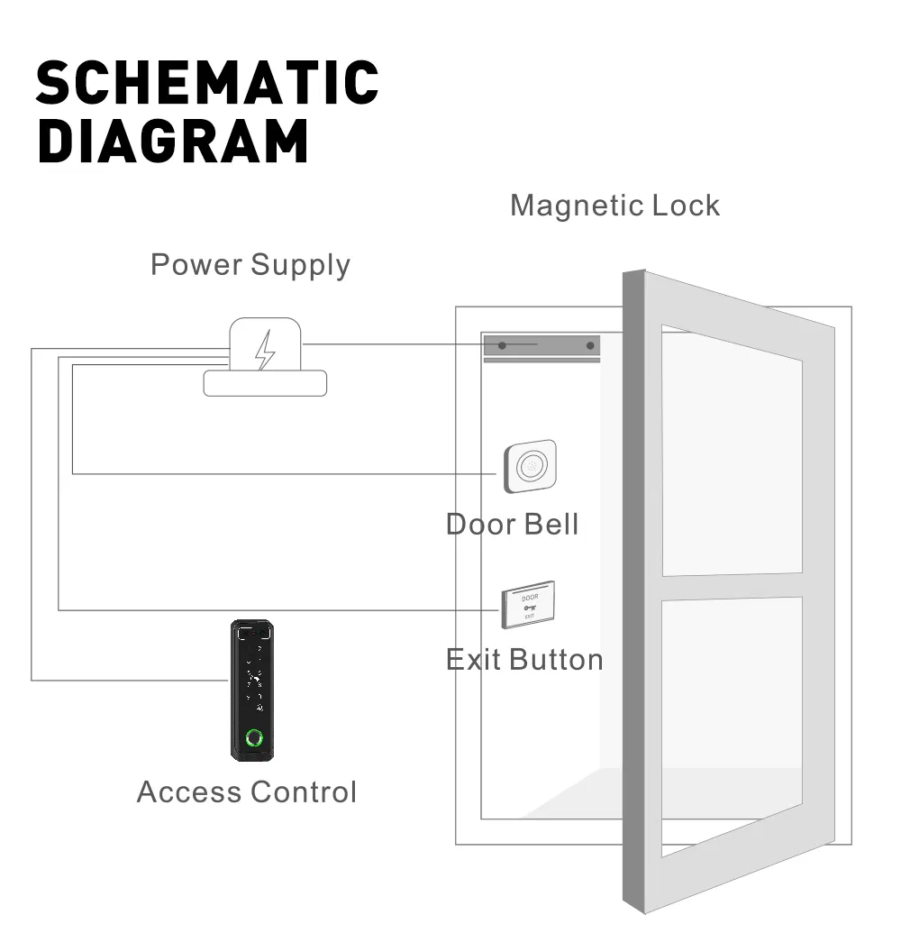 2024 New Product 3D Face Recognition Access Control with Ttlock System