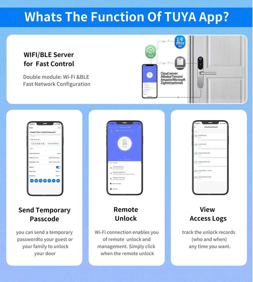 2023 304 Stainless Steel Smart Door Lock with Tuya APP
