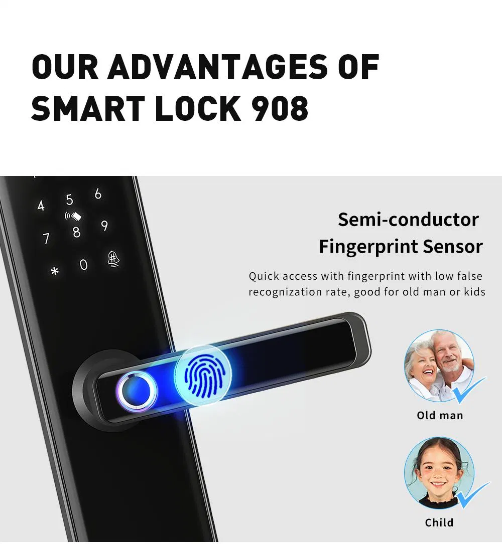 Fingerprint Tuya Smart Digital Electronic Door Lock with Built-in Camera