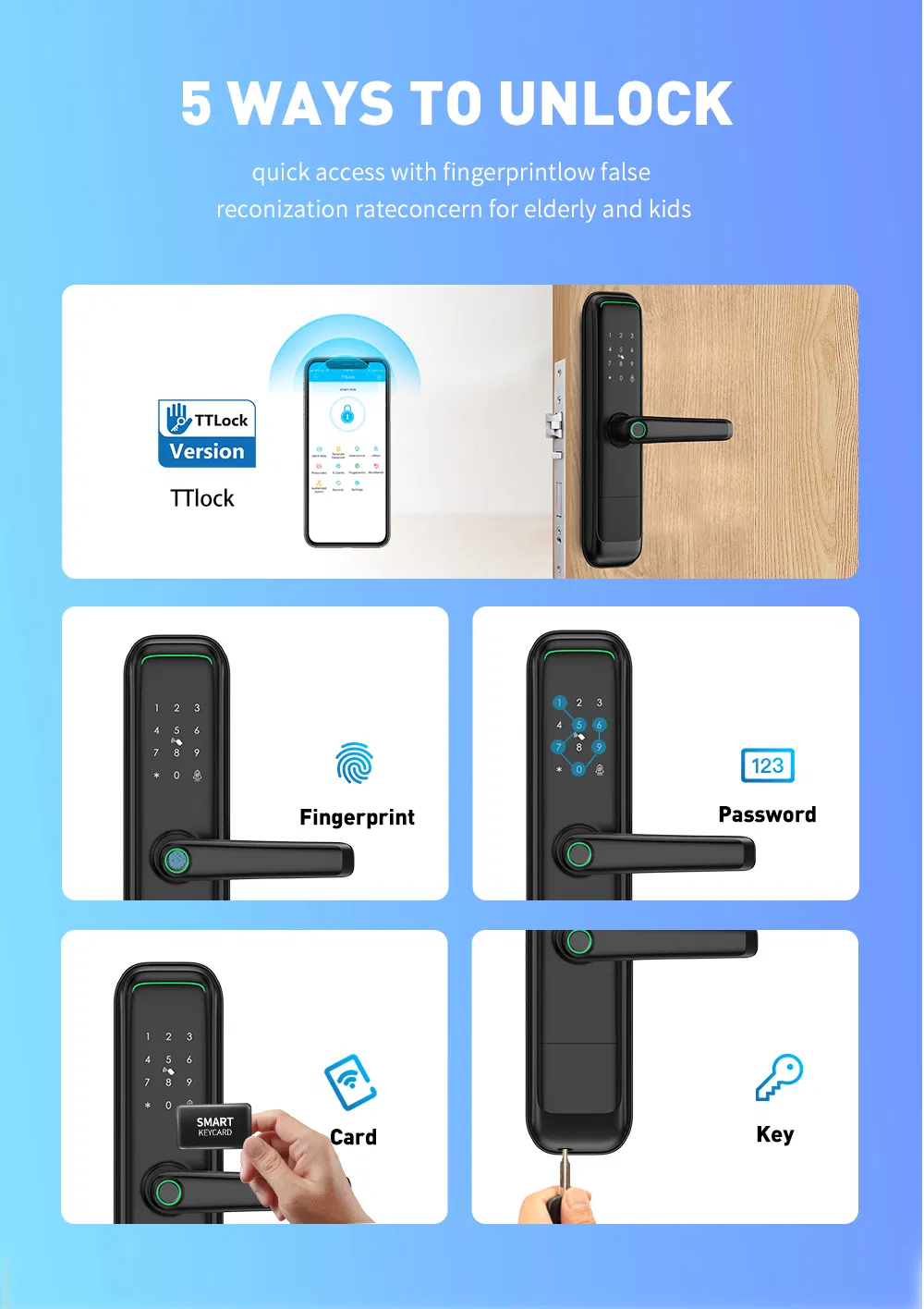 Ttlock Smart Lock Fingerprint Door Lock with Touch Screen Password Electronic Locks for Hotel