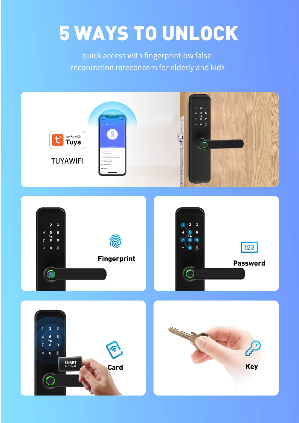 WiFi Fingerprint Handle Door Lock Long Distance Control Electronic Tuya APP