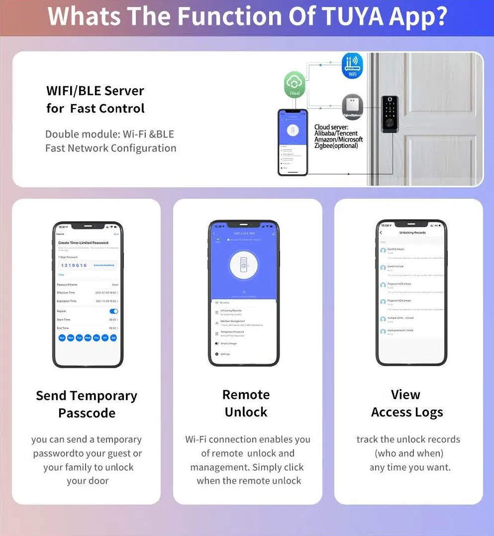 Ttlock APP Remote Control Biometric Fingerprint Password Smart Door Lock