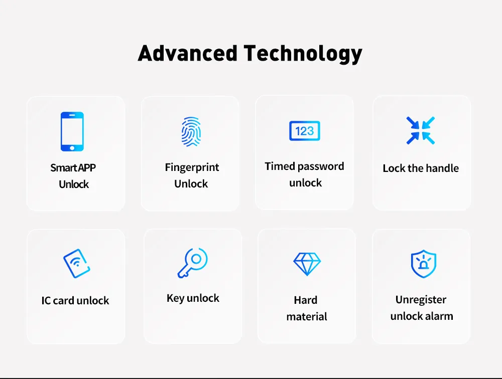 Fingerprint Ttlock Electronic Digital Lock