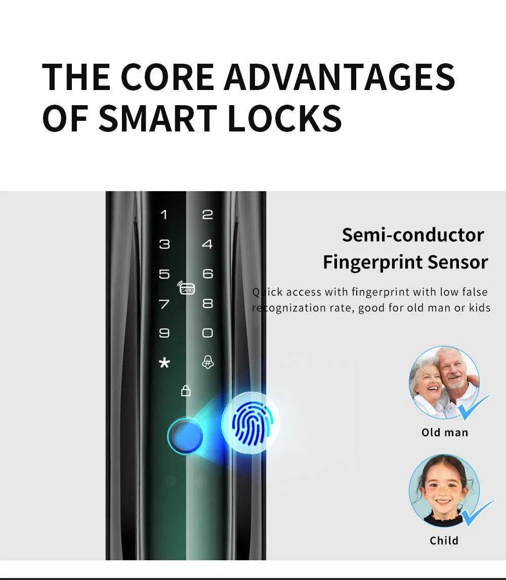 High Security Intelligent Biometric Tuya WiFi 3D Face ID Lock