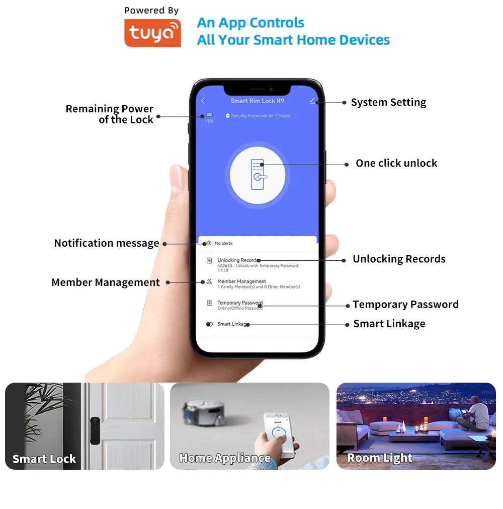 2025 Dual Side Fingerprint Security Smart Lock Tuya APP WiFi Keyless Access for Smart Home Gate Door Lock