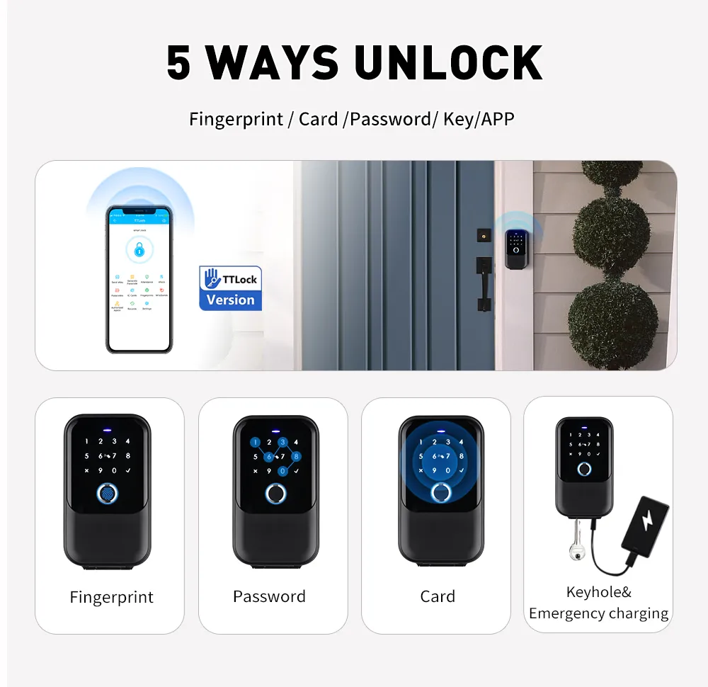 2023 New Smart Fingerprint Key Box with Ttlock