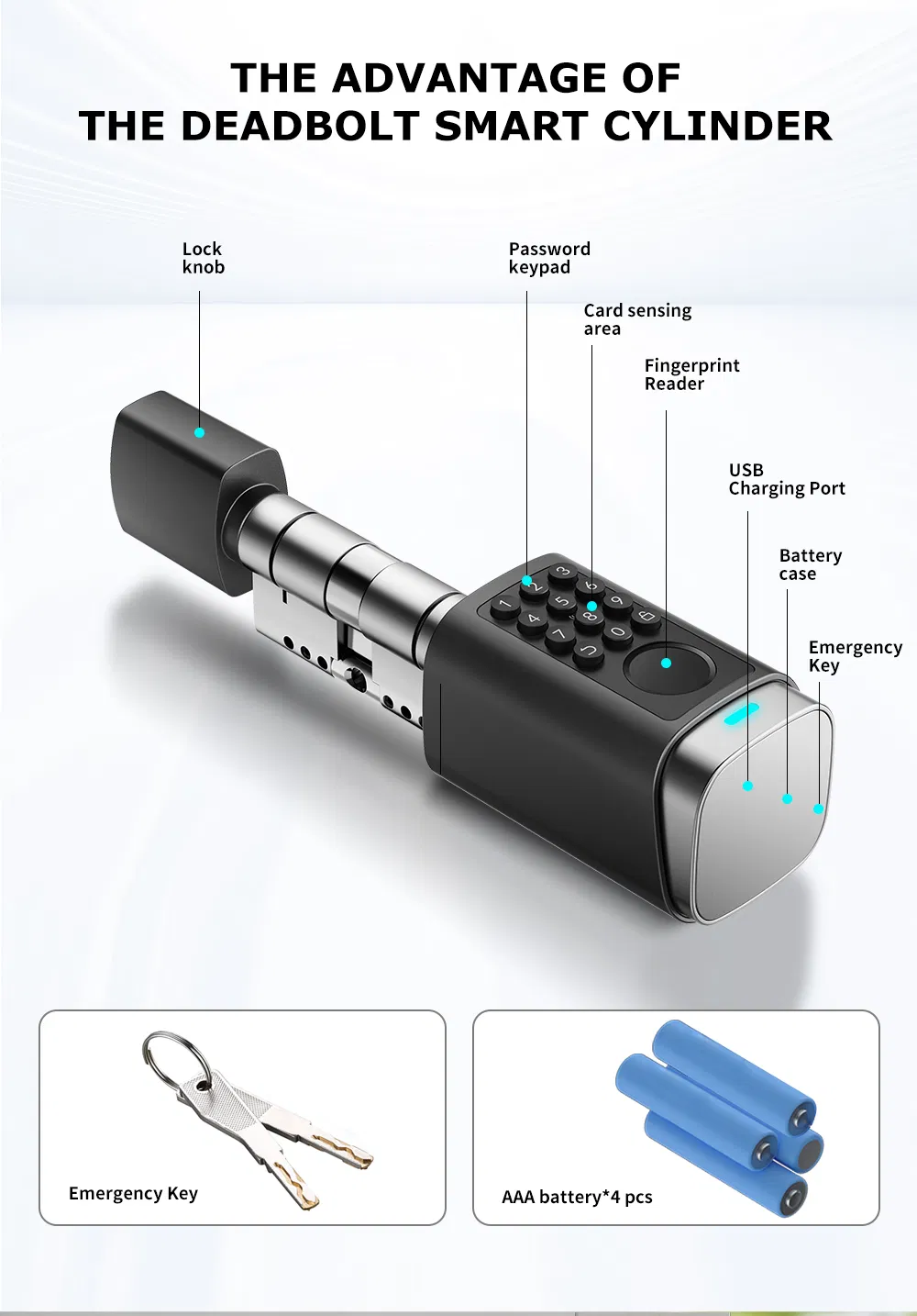 Upgraded IP66 Tuya APP Fingerprint Password Smart Cylinder Lock