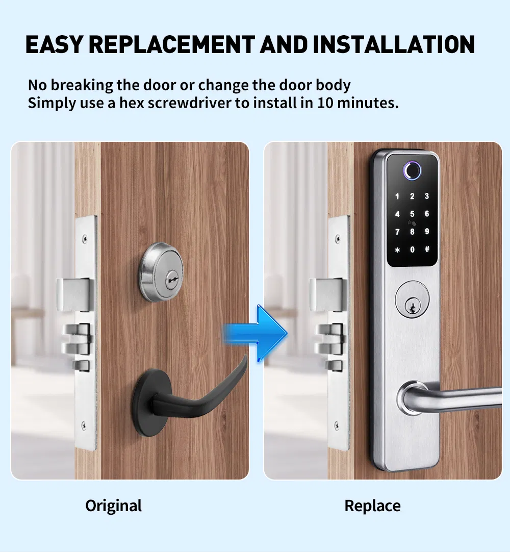 New Product Tuya - System Smart Lock with Waterproof and Fire - Proof Certifications