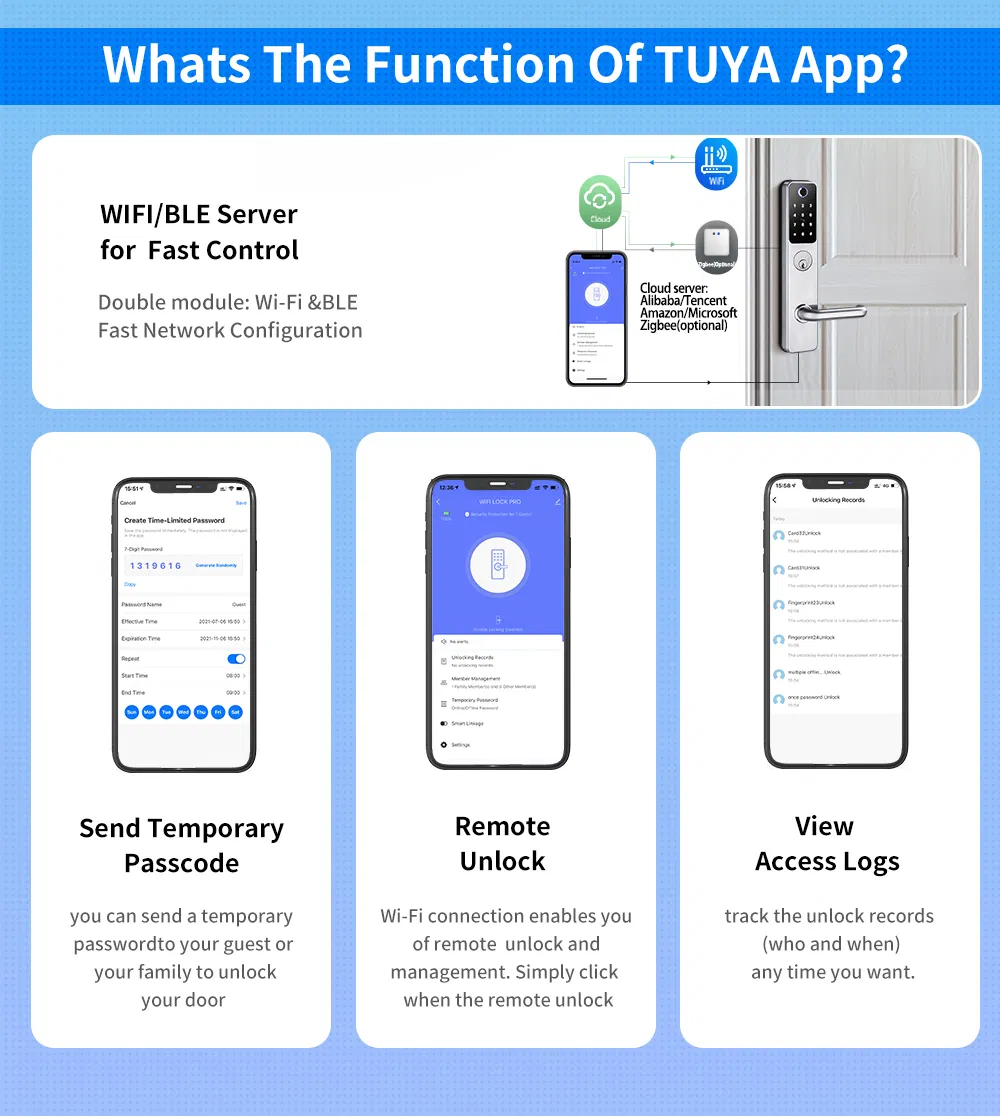 New Product Tuya - System Smart Lock with Waterproof and Fire - Proof Certifications