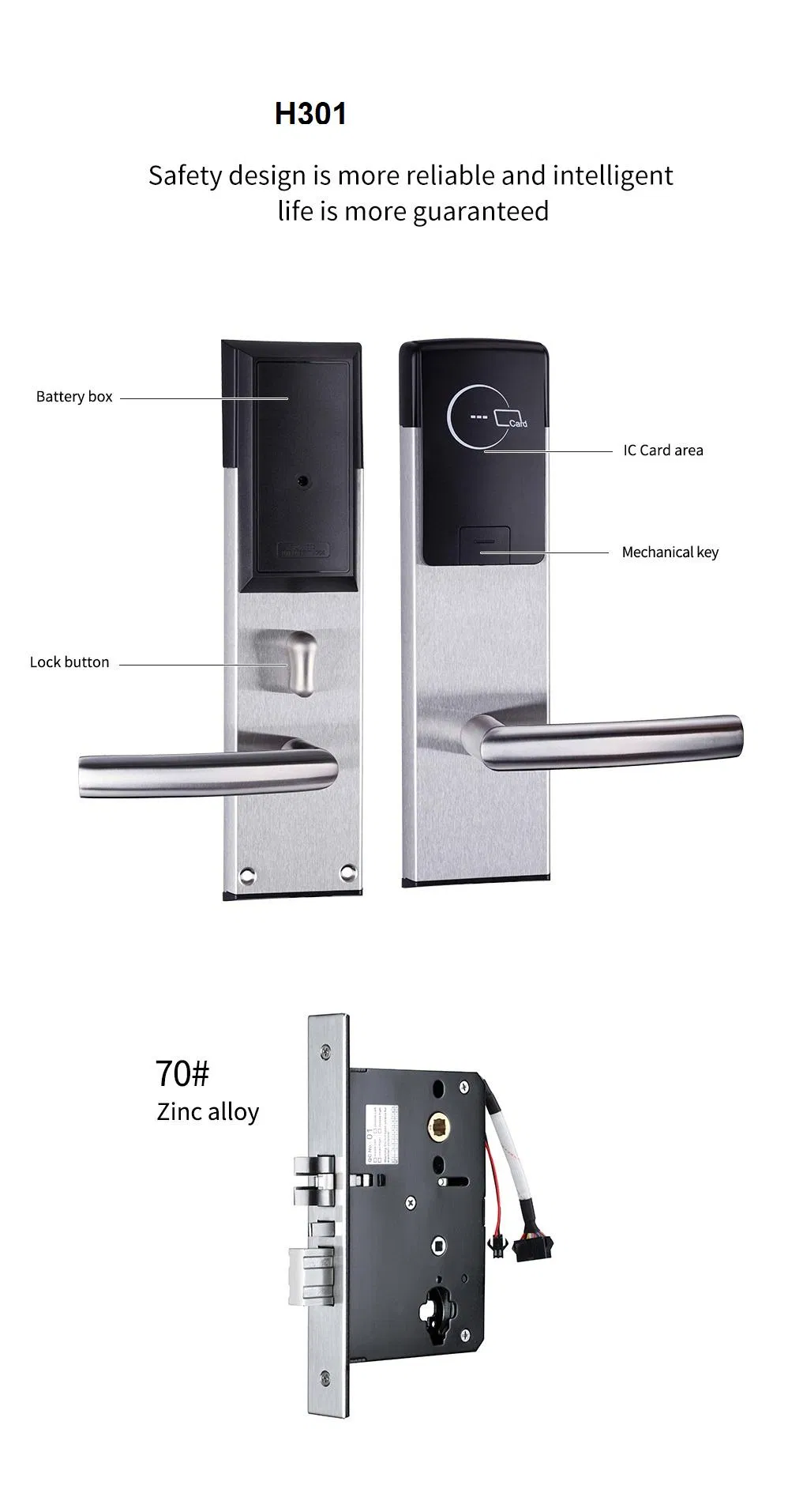 Hot Sale Electronic Security Safes Smart RFID Key Card Hotel Door Lock