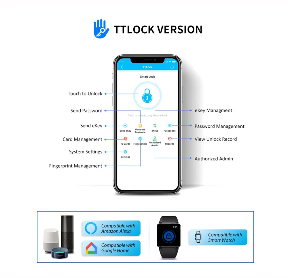 2023 New Smart Fingerprint Key Box with Ttlock