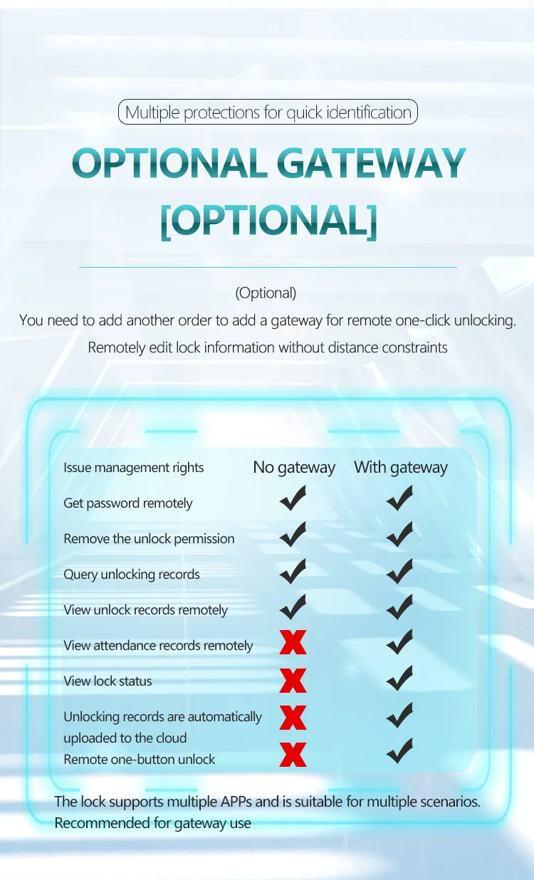 Electric Fingerprint Smart Ttlock APP Digital Glass Sliding Door Lock