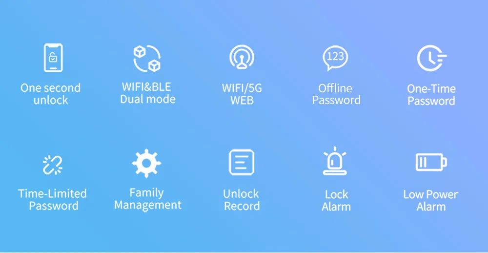Electronic Fingerprint WiFi Tuya Code RFID Card Smart Door Lock