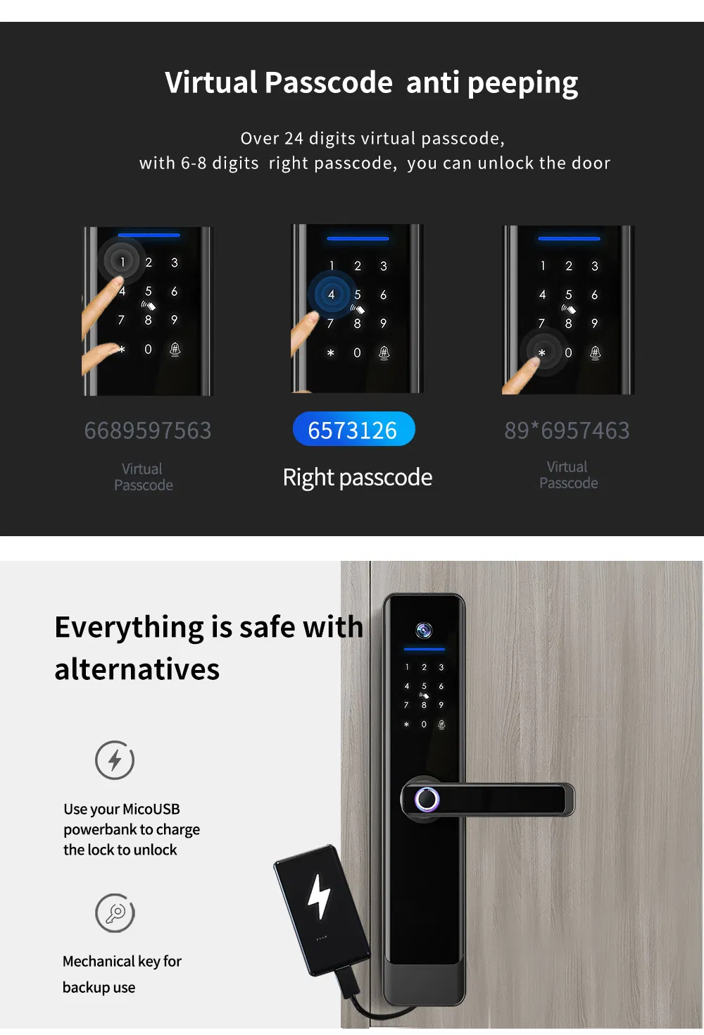 Fingerprint Tuya Smart Digital Electronic Door Lock with Built-in Camera