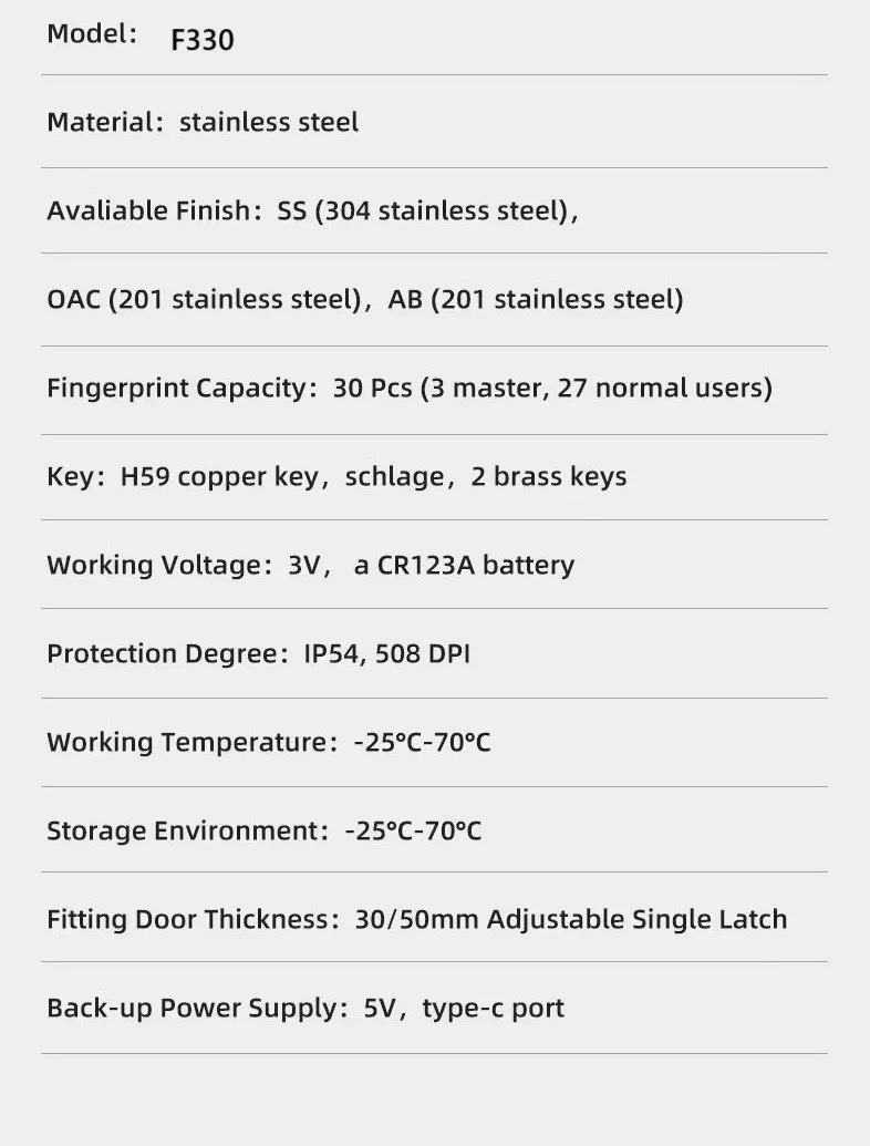 2025 New Model Tuya APP Fingerprint Digital Round Knob Ball Door Lock