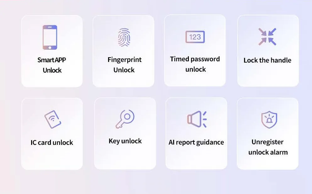 Ttlock APP Remote Control Biometric Fingerprint Password Smart Door Lock