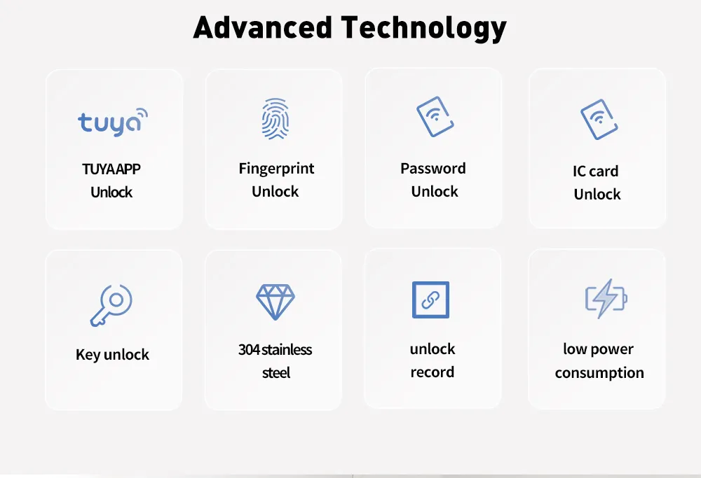 Good Quality Tuya Remote Control Fingerprint and Password Hardware Smart Door Lock