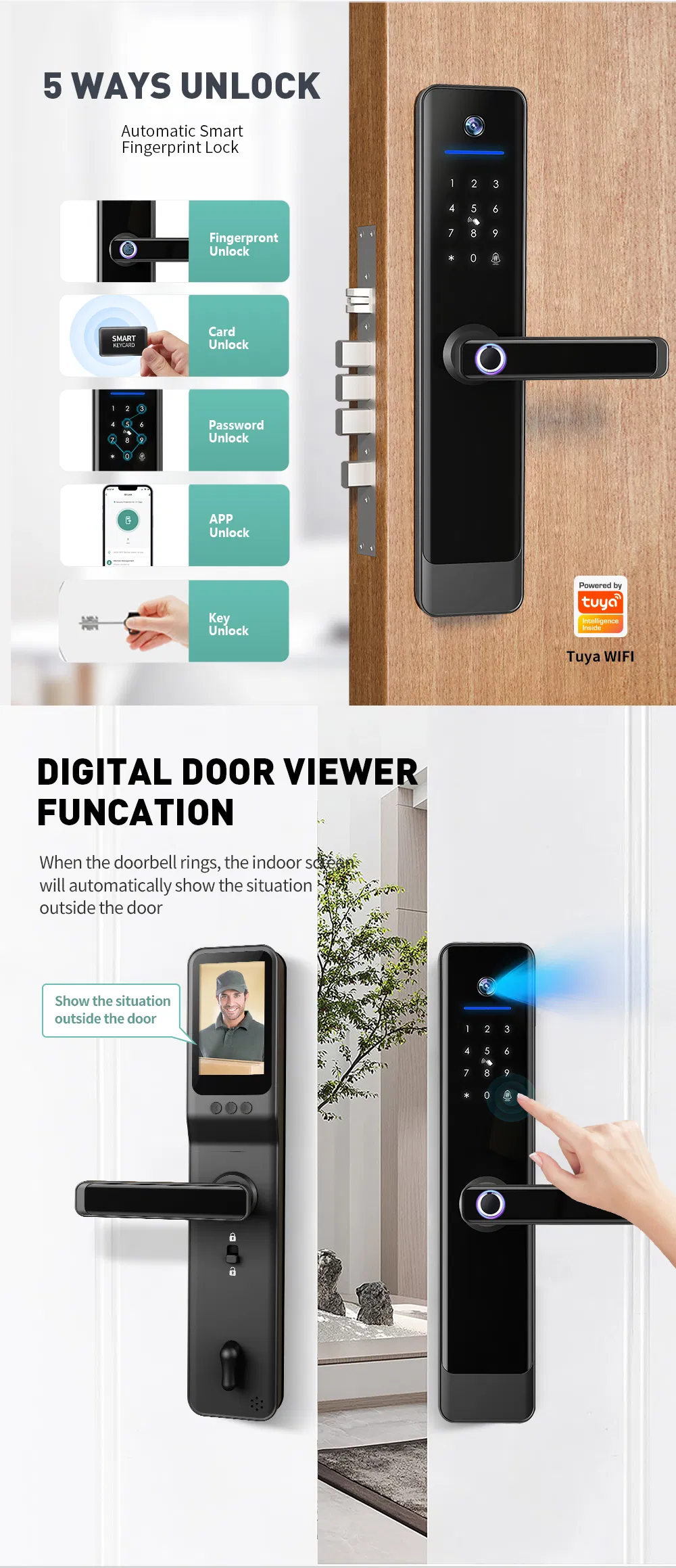 Fingerprint Tuya Smart Digital Electronic Door Lock with Built-in Camera