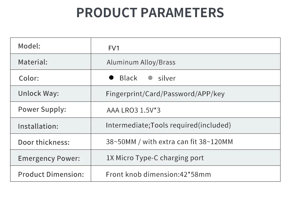 Digital Biometric Fingerprint and Password Intelligent Cylinder Smart Lock with Ttlock APP