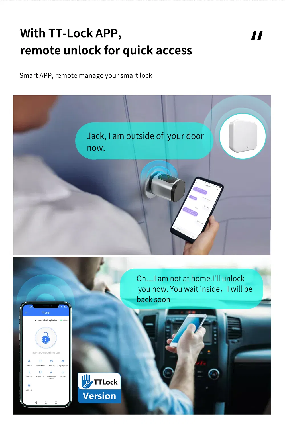 Digital Biometric Fingerprint and Password Intelligent Cylinder Smart Lock with Ttlock APP