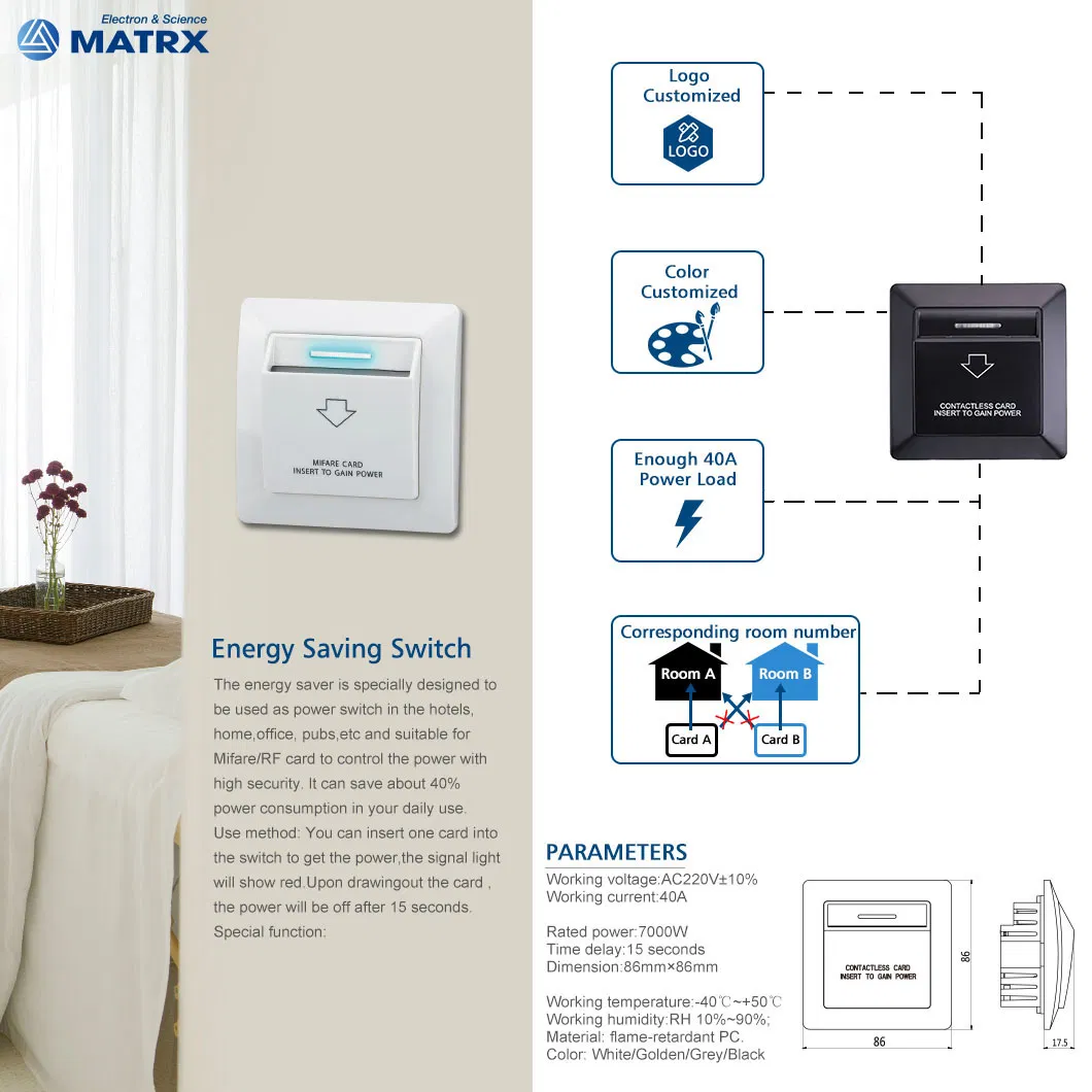 Hot Sale Electronic Security Safes Smart RFID Key Card Hotel Door Lock