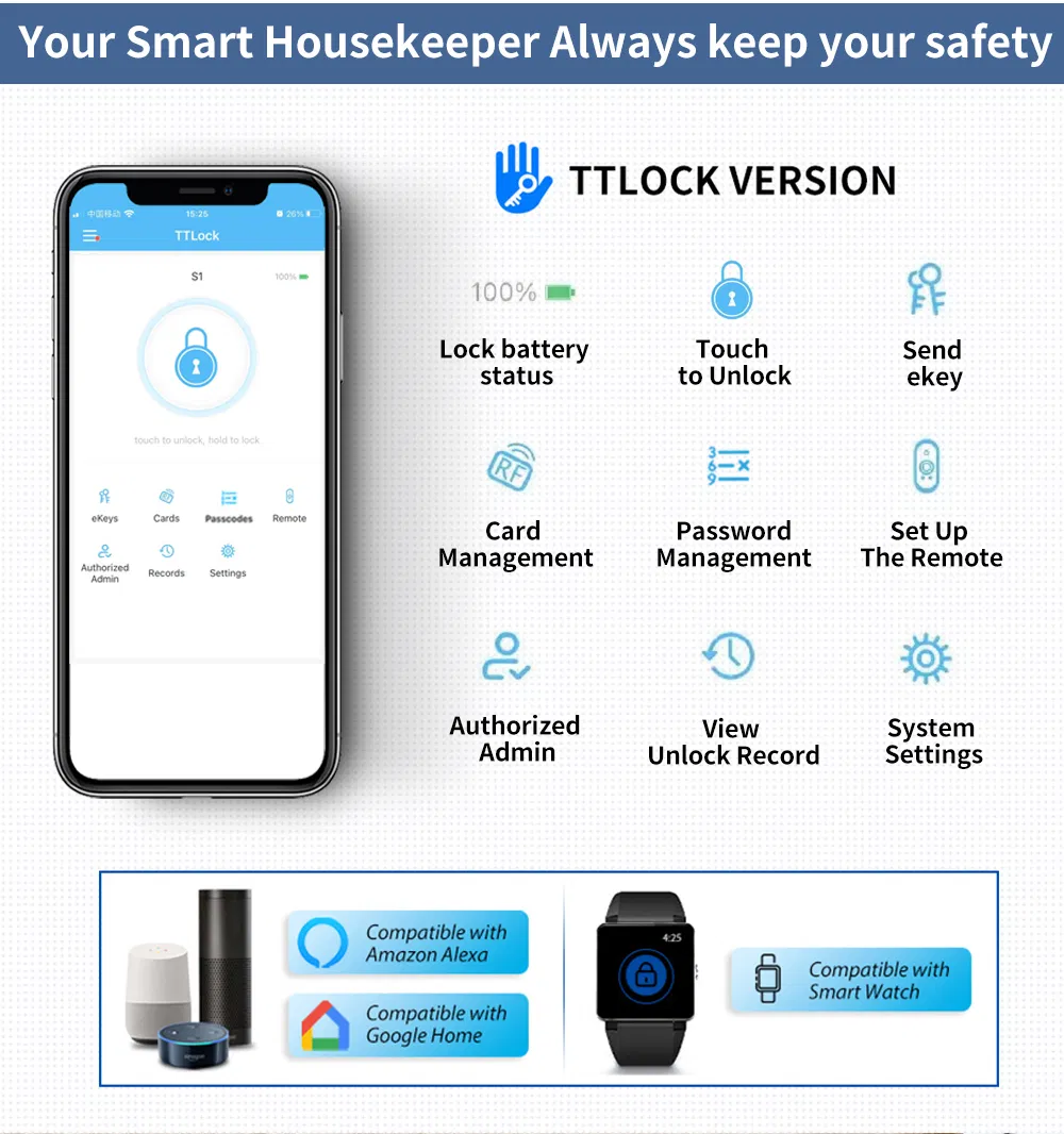 Smart Cylinder with Ttlock APP Adjustable Cylinder Size Electronic Password Smart Lock