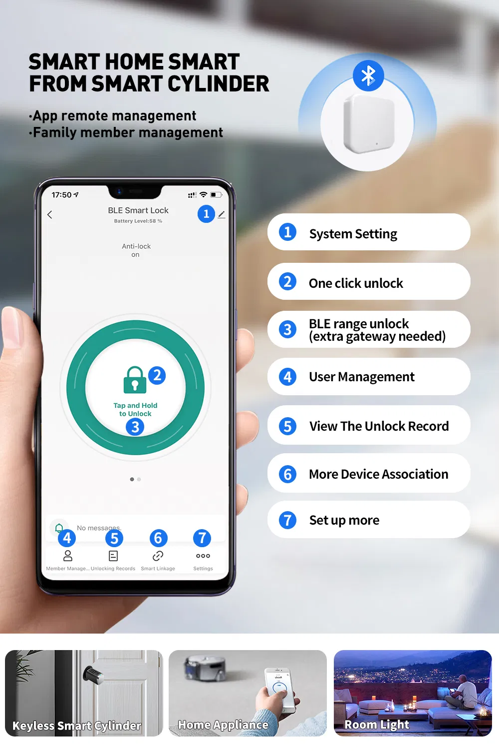 Upgraded IP66 Tuya APP Fingerprint Password Smart Cylinder Lock