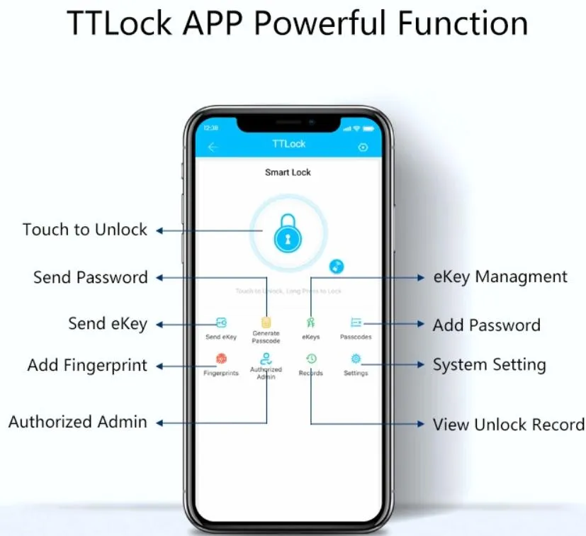 Ttlock Security Electronic Digital Password Card Fingerprint Door Access Control