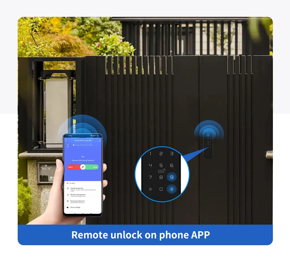 2025 Dual Side Fingerprint Security Smart Lock Tuya APP WiFi Keyless Access for Smart Home Gate Door Lock