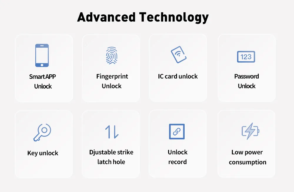 2025 Dual Side Fingerprint Security Smart Lock Tuya APP WiFi Keyless Access for Smart Home Gate Door Lock