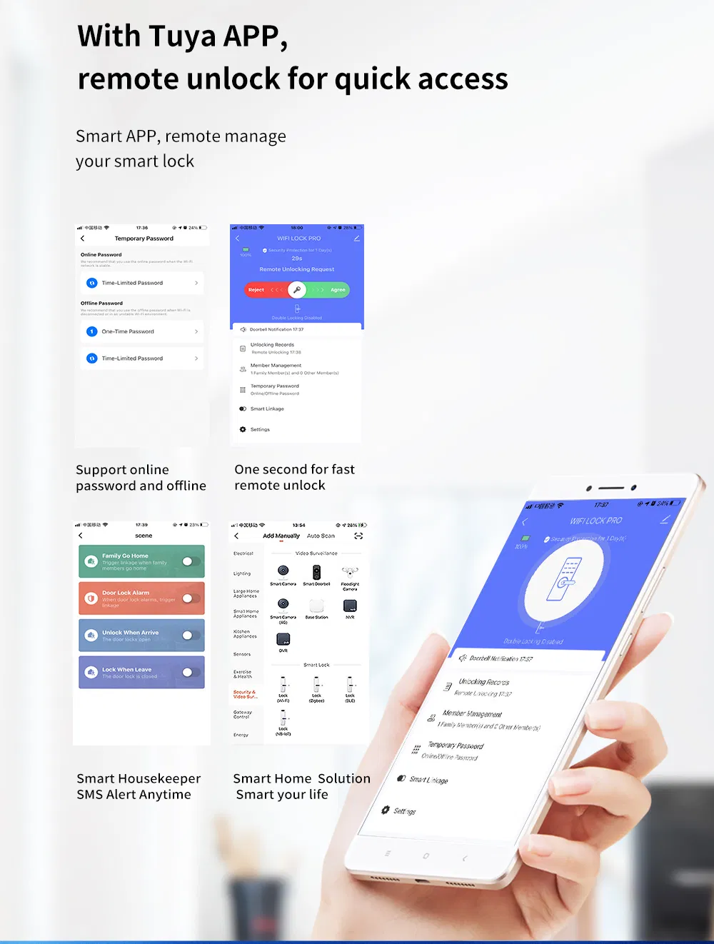 Amazon Intelligent Fingerprint with APP Smart Card Safe Key Door Lock