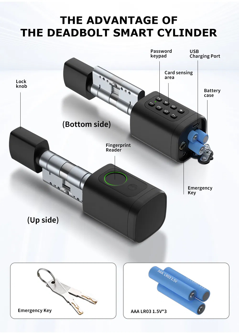 Good Quality Tuya Remote Control Fingerprint and Password Hardware Smart Door Lock
