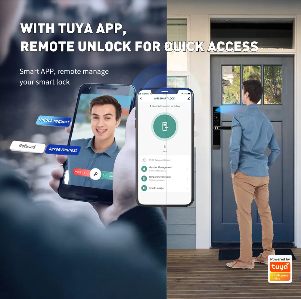 Fingerprint Tuya Smart Digital Electronic Door Lock with Built-in Camera