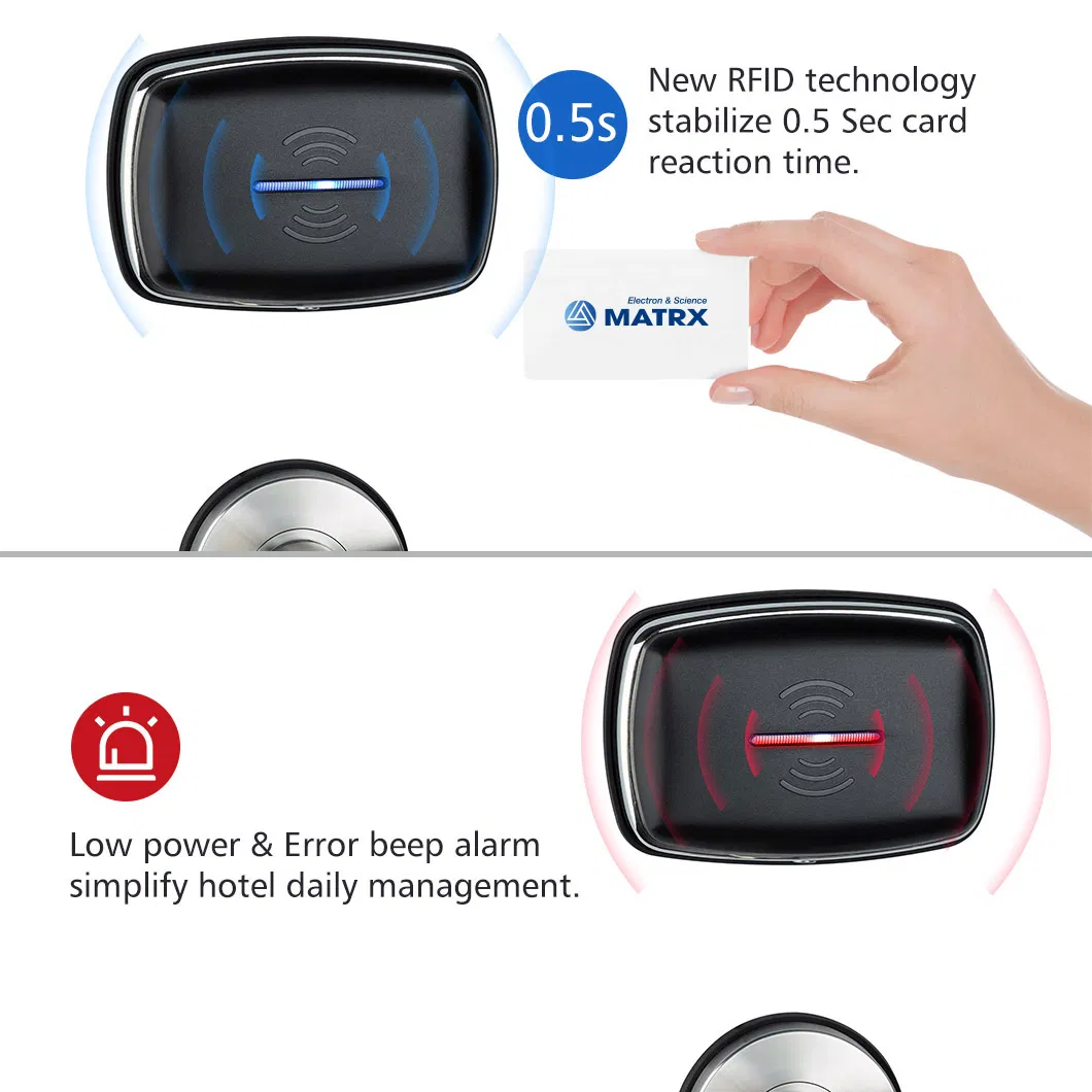 Smart Split Security Control System Electronic RFID Card Digital Hotel Key Card Lock