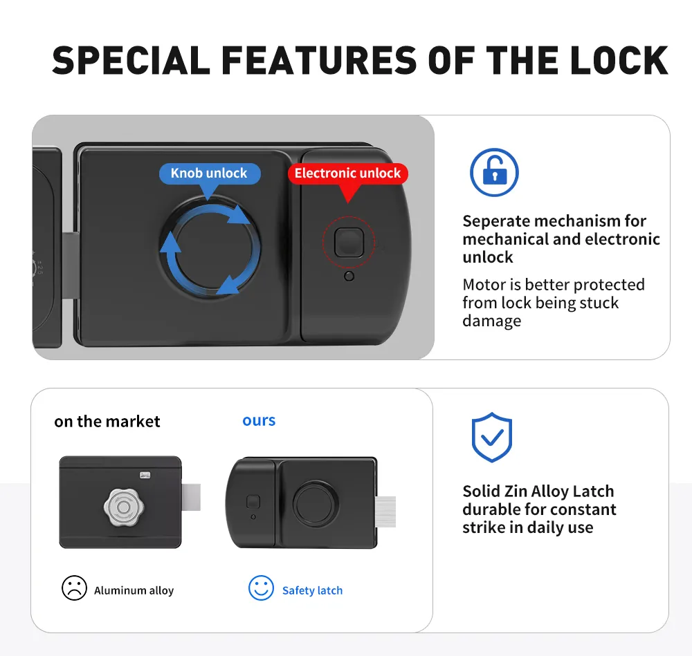 2025 Dual Side Fingerprint Security Smart Lock Tuya APP WiFi Keyless Access for Smart Home Gate Door Lock