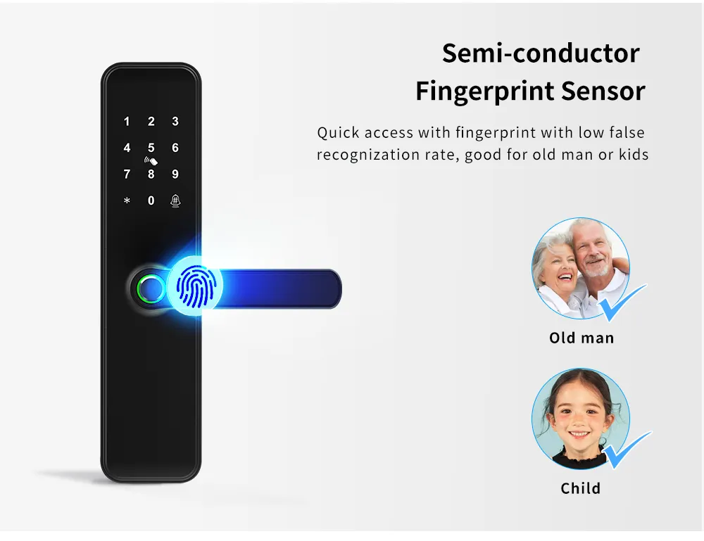 WiFi Fingerprint Handle Door Lock Long Distance Control Electronic Tuya APP