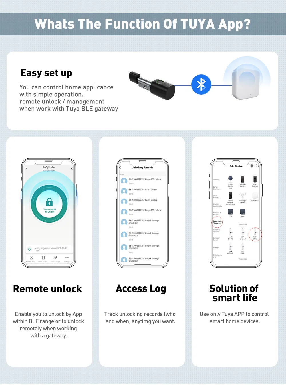 Good Quality Tuya Remote Control Fingerprint and Password Hardware Smart Door Lock