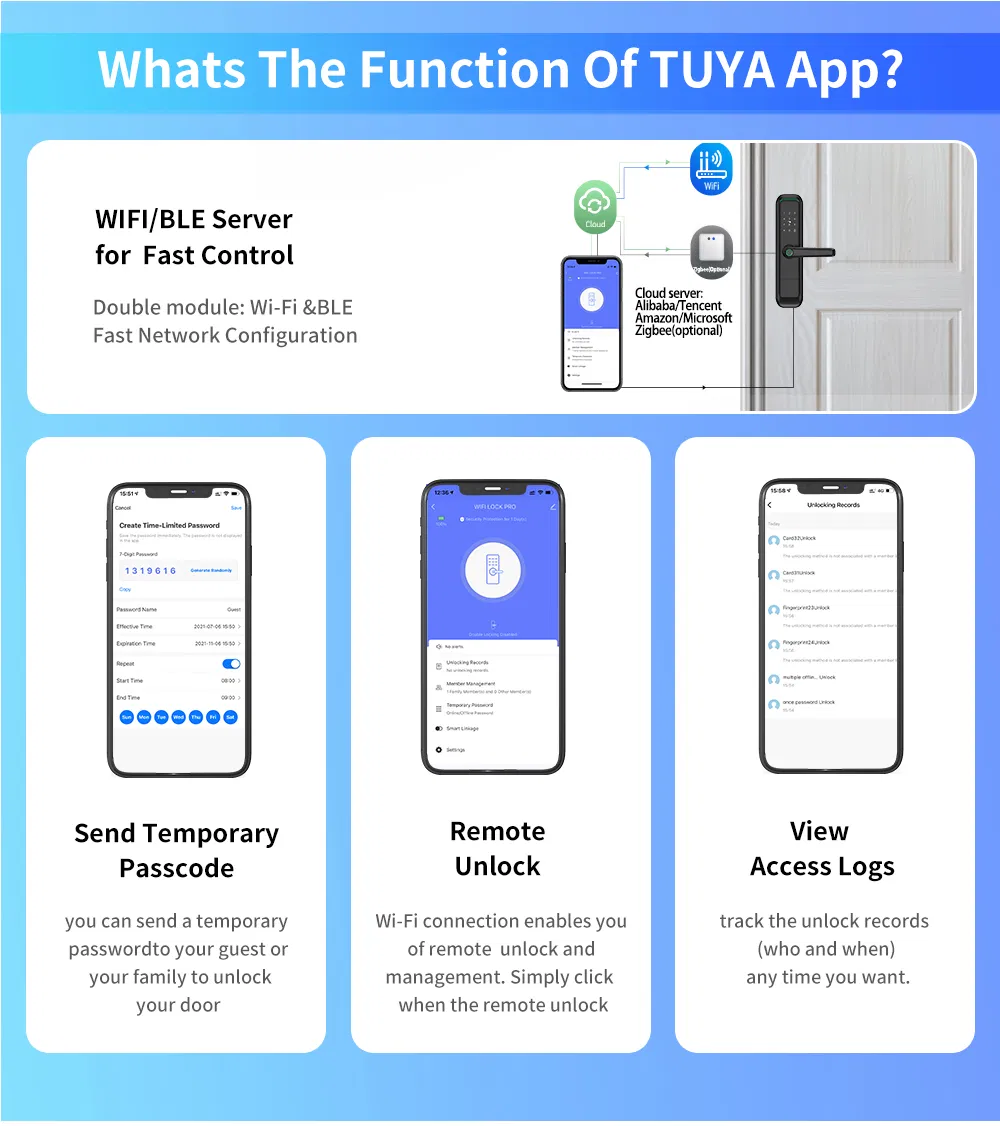 Tuya Smart Lock Fingerprint Door Lock with Touch Screen Password Electronic Locks for Hotel
